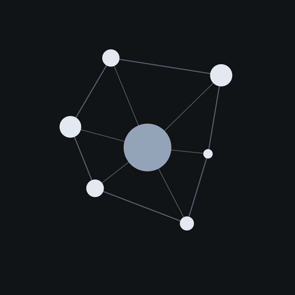 orbit system